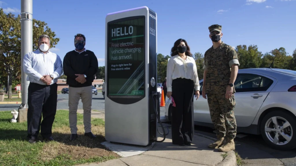 Ultimate Guide to Electric Vehicles Charging Station Volta Free EV Charging with Digital Ad Display